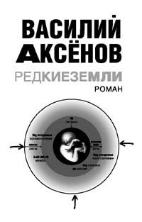 Редкие земли